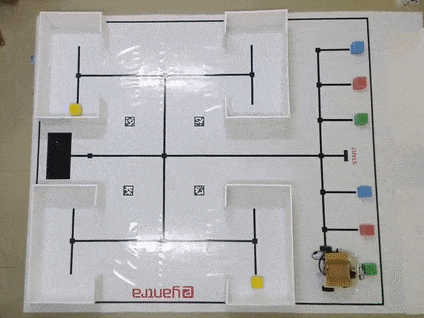 display image
